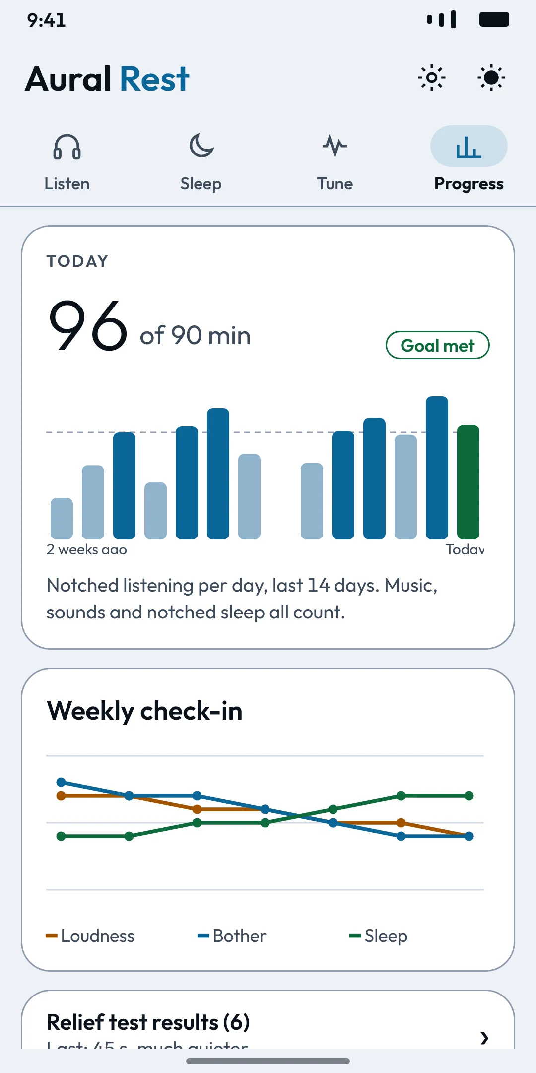 Track your progress