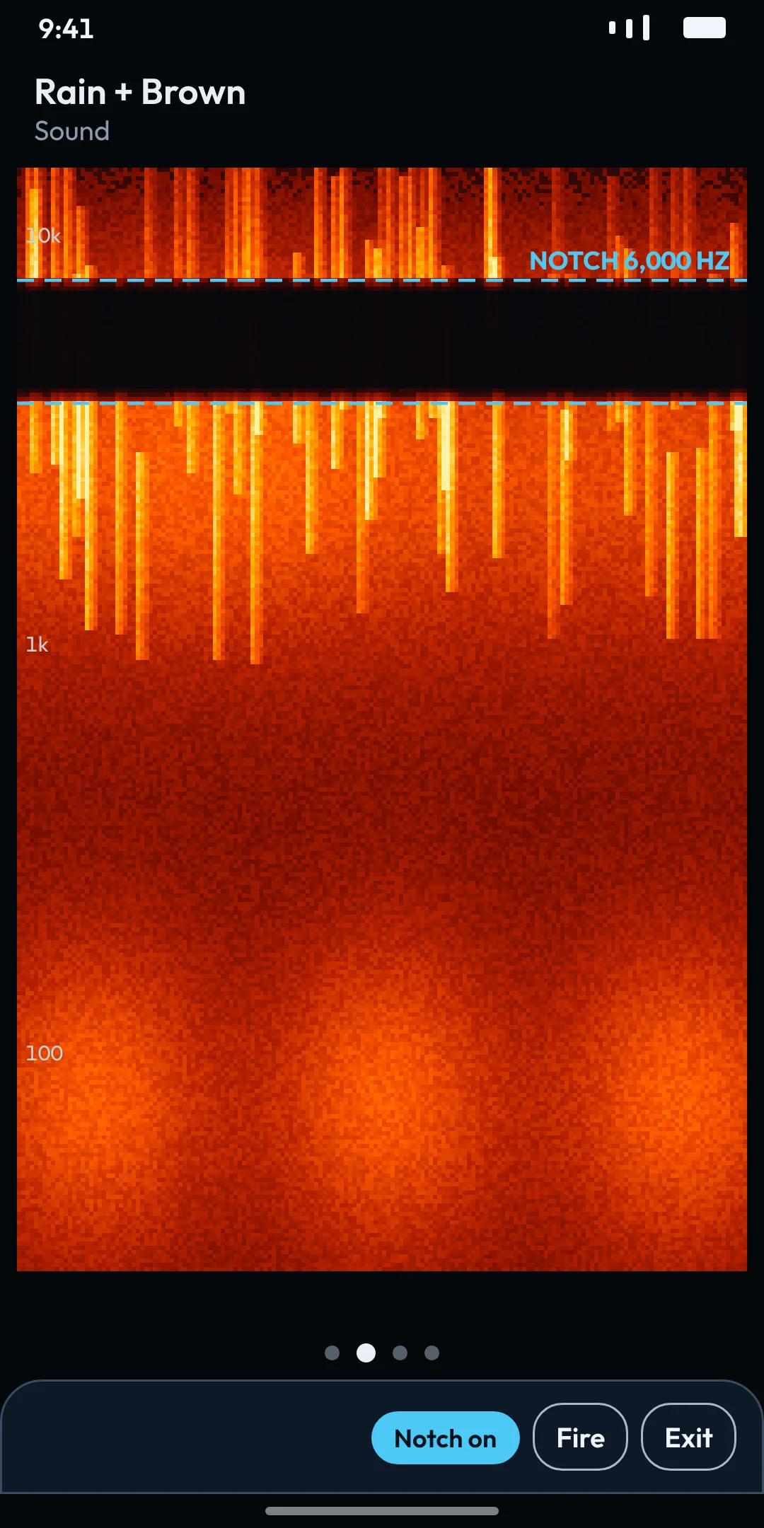 The notch over time